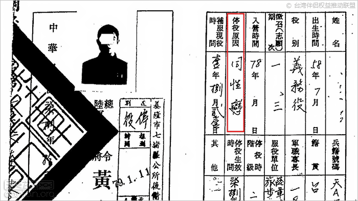 恐同史：士兵因“同性恋”被停役