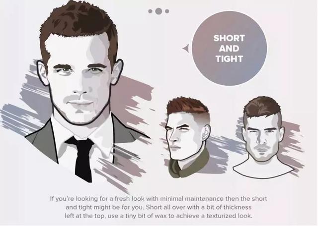 十大最撩妹男士发型排行榜!新年换个新发型~