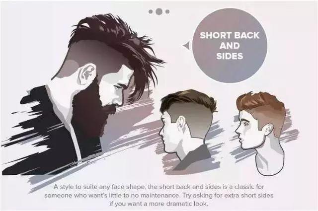 十大最撩妹男士发型排行榜!新年换个新发型~