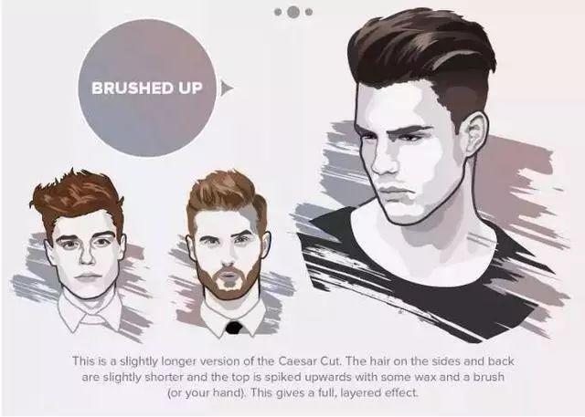 十大最撩妹男士发型排行榜!新年换个新发型~