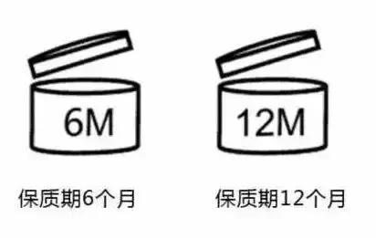 护肤效果不明显?可能你做错了这几步!