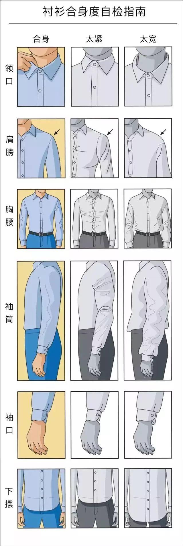 男人二十五岁以后,该学会像女人挑内衣一样挑衬衫!