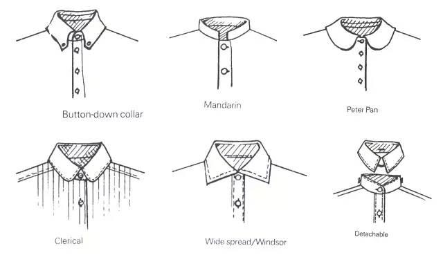 男人二十五岁以后,该学会像女人挑内衣一样挑衬衫!