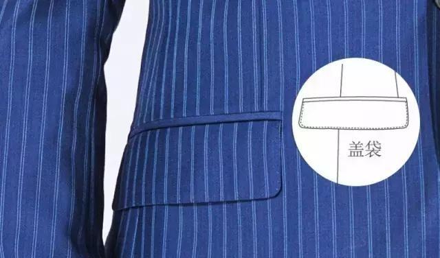 西装冷知识|对不起,我只和穿西装的男人谈恋爱