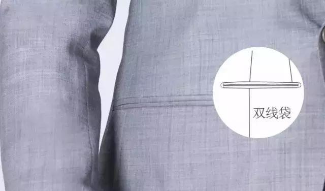 西装冷知识|对不起,我只和穿西装的男人谈恋爱