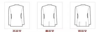 西装冷知识|对不起,我只和穿西装的男人谈恋爱