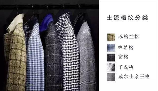 这款格子眼下当红明星都在穿,别说你不认识!