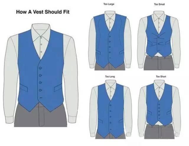 定制西装,到底应不应该配上一件马甲?