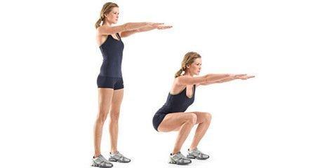 如何深蹲最有效?深蹲的动作你真的掌握了吗