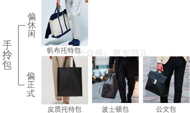 背什么包不容易显土?这3类是时髦界的扛把子了吧