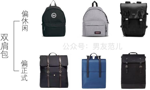 背什么包不容易显土?这3类是时髦界的扛把子了吧