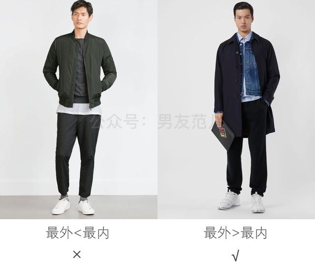 4个好用的叠穿方法,秋天穿得有范儿并不难