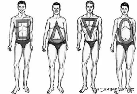 男人嫉妒,女人花痴的肌肉男,竟是西装困难户?显型只需这3点