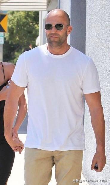 男人冻龄并不难,只差管理这3点:身材,衣品,相貌