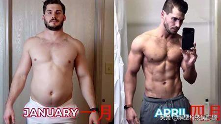 24岁胖小伙,坚持不懈的健身成肌肉男,并记录每天的身体变化