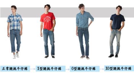 X、O型腿牛仔裤选择指南,挑对激发硬汉力度