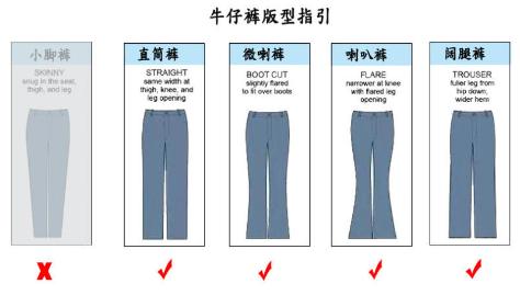X、O型腿牛仔裤选择指南,挑对激发硬汉力度