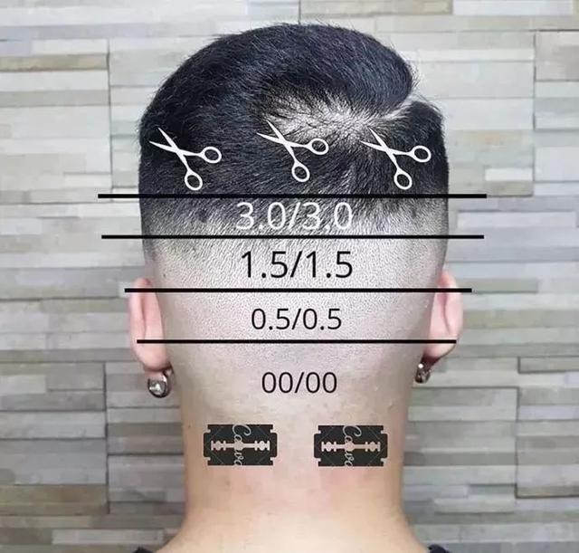 男生冬天洗头太冷,那就剪个容易打理的发型